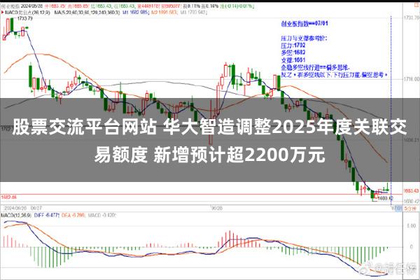 股票交流平台网站 华大智造调整2025年度关联交易额度 新增预计超2200万元