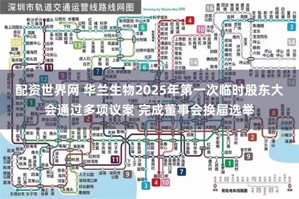配资世界网 华兰生物2025年第一次临时股东大会通过多项议案 完成董事会换届选举