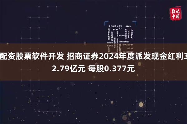 配资股票软件开发 招商证券2024年度派发现金红利32.79亿元 每股0.377元
