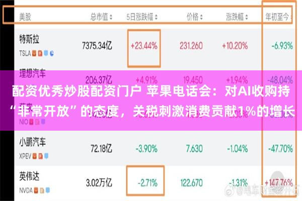 配资优秀炒股配资门户 苹果电话会：对AI收购持“非常开放”的态度，关税刺激消费贡献1%的增长