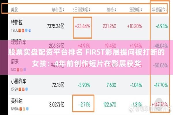 股票实盘配资平台排名 FIRST影展提问被打断的女孩：4年前创作短片在影展获奖