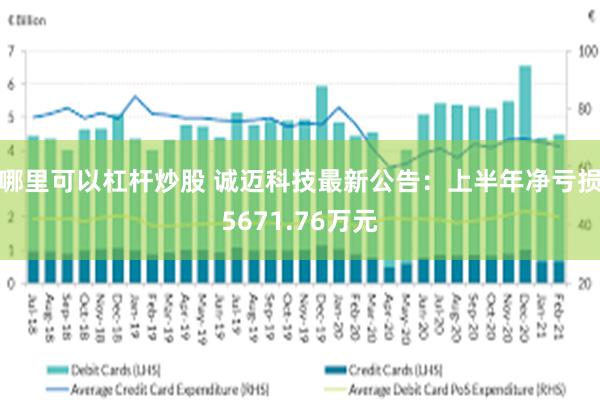 哪里可以杠杆炒股 诚迈科技最新公告：上半年净亏损5671.76万元