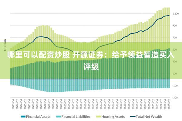 哪里可以配资炒股 开源证券：给予领益智造买入评级