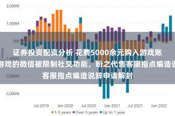 证券投资配资分析 花费5000余元购入游戏账号后，绑定游戏的微信被限制社交功能，盼之代售客服指点编造说辞申请解封