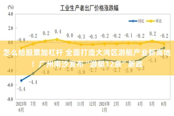 怎么给股票加杠杆 全面打造大湾区游艇产业新高地！广州南沙发布“游艇12条”新政