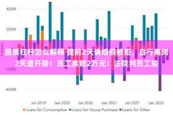 股票杠杆怎么解释 提前2天请婚假被拒，自行离岗2天遭开除！员工索赔2万元！法院判员工输