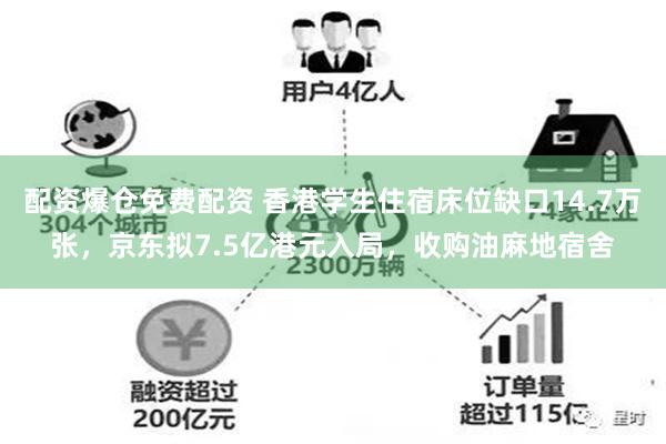 配资爆仓免费配资 香港学生住宿床位缺口14.7万张，京东拟7.5亿港元入局，收购油麻地宿舍