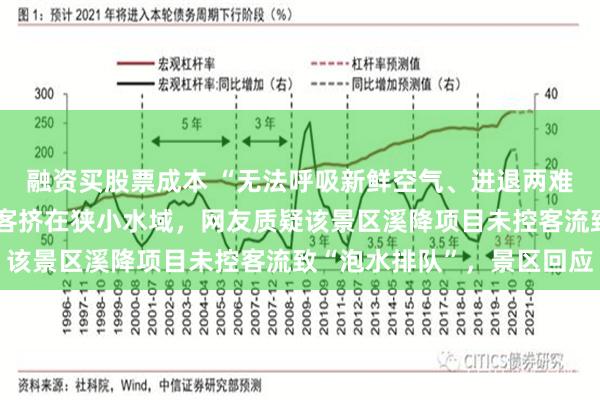 融资买股票成本 “无法呼吸新鲜空气、进退两难”，重庆一景区大量游客挤在狭小水域，网友质疑该景区溪降项目未控客流致“泡水排队”，景区回应