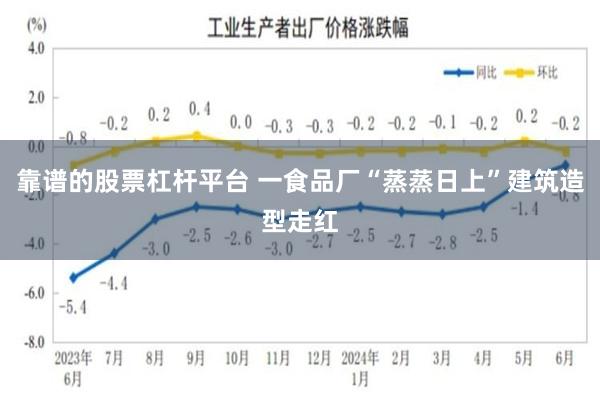 靠谱的股票杠杆平台 一食品厂“蒸蒸日上”建筑造型走红
