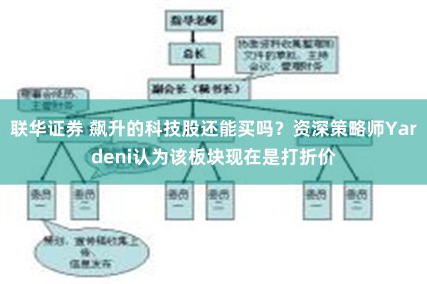 联华证券 飙升的科技股还能买吗？资深策略师Yardeni认为该板块现在是打折价