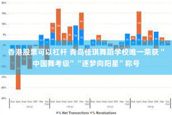 香港股票可以杠杆 青岛佳琪舞蹈学校唯一荣获“中国舞考级”“逐梦向阳星”称号