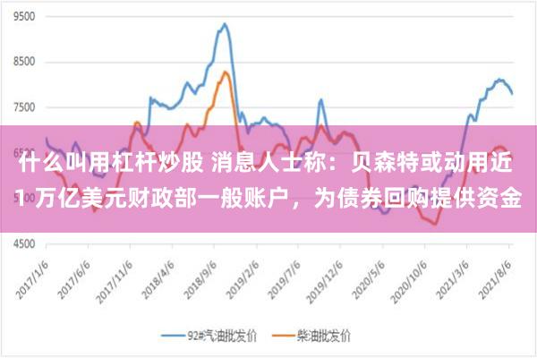 什么叫用杠杆炒股 消息人士称：贝森特或动用近 1 万亿美元财政部一般账户，为债券回购提供资金