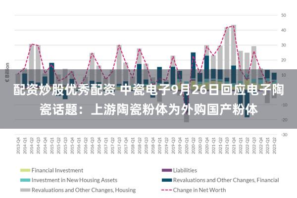 配资炒股优秀配资 中瓷电子9月26日回应电子陶瓷话题：上游陶瓷粉体为外购国产粉体