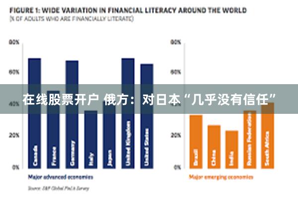 在线股票开户 俄方：对日本“几乎没有信任”