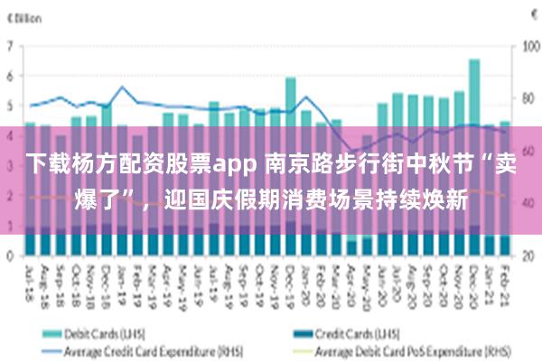 下载杨方配资股票app 南京路步行街中秋节“卖爆了”，迎国庆假期消费场景持续焕新